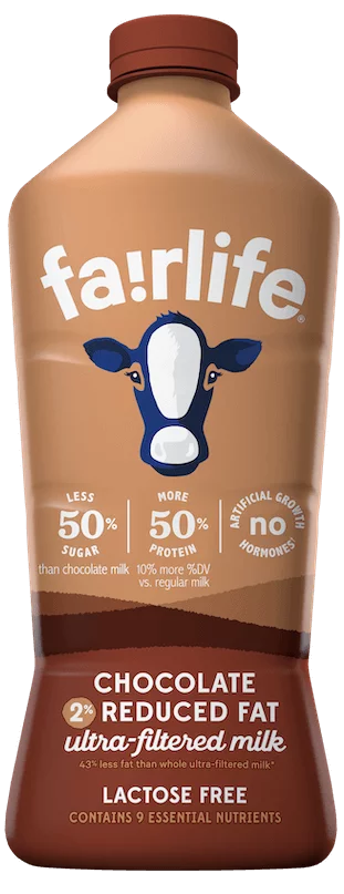 Core Power Chocolate Protein Shake